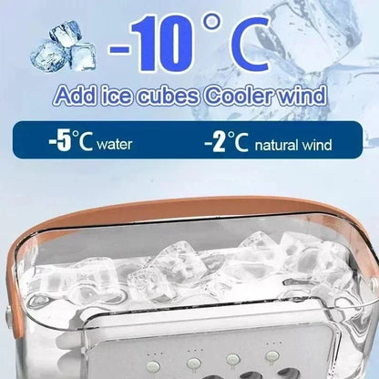 3-in-1 Portable Air Cooler Fan – Humidifier, Fan & AC with 7-Color LED & 600ml Tank