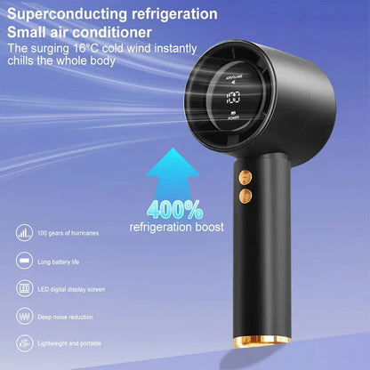 Mini Handheld Fan – USB Fast Charging, High-Speed & Quiet, Perfect for Travel & Outdoors